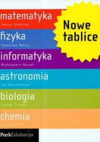 Nowe tablice