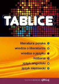 Tablice