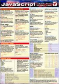 Tablice informatyczne. JavaScript - Marcin Lis