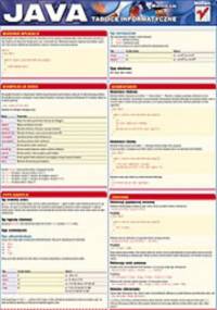 Tablice informatyczne. Java - Marcin Lis