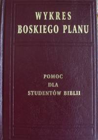 Wykres Boskiego Planu - Paul Samuel Leon Johnson
