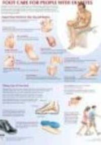 Foot Care for Diabetes Chart - F. Netter
