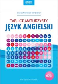 Język angielski. Tablice maturzysty - praca zbiorowa