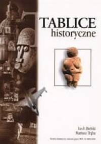 Tablice historyczne - Lech Bielski, Mariusz Trąba