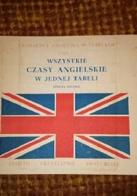 Gramatyka angielska w tabelkach część 1 - wszystkie czasy angielskie w jednej tabeli