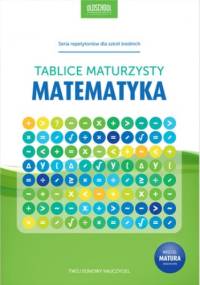 Matematyka. Tablice maturzysty - praca zbiorowa