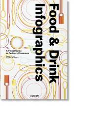 Food & Drink Infographics. A Visual Guide to Culinary Pleasures - Julius Wiedemann, Simone Klabin