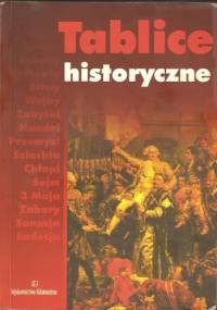 Tablice historyczne - Witold Mizerski